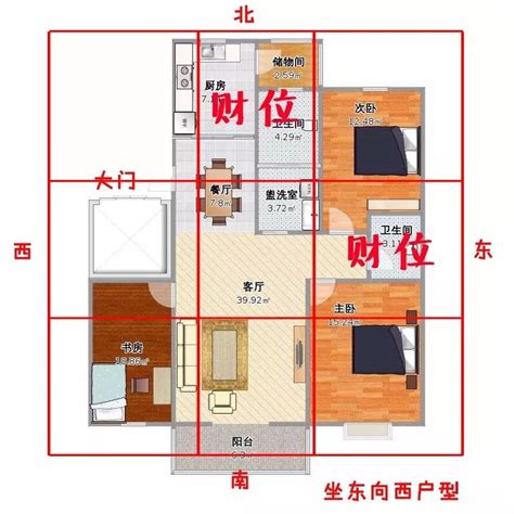 房間方位怎麼看|坐南朝北怎麼看？房屋座向、財位布置教學，讓你兼顧運勢與居住。